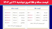 قیمت سکه و طلا دوشنبه ۲۶ تیر ۱۴۰۲