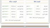 قیمت سکه و طلا امروز