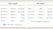 قیمت سکه و طلا امروز پنجشنبه ۹ شهریور ۱۴۰۲
