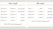 قیمت سکه و طلا امروز پنجشنبه ۱۲ مرداد ۱۴۰۲