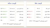 قیمت طلا و سکه امروز یکشنبه ۱۹ شهریور ۱۴۰۲