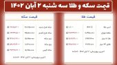 قیمت سکه و طلا سه شنبه ۲ آبان ۱۴۰۲