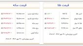 قیمت سکه و طلا یکشنبه ۳۰ مهر ۱۴۰۲