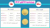 قیمت سکه و طلا چهارشنبه ۱۷ آبان ۱۴۰۲