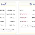 قیمت سکه و طلا امروز