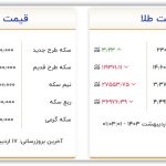 قیمت سکه و طلا امروز