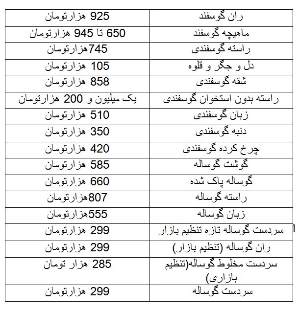 قیمت امروز گوشت