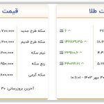 قیمت سکه و طلا امروز