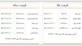 قیمت سکه و طلا امروز