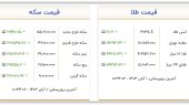 قیمت طلا و سکه امروز