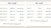 قیمت طلا و سکه امروز