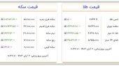 قیمت سکه و طلا دوشنبه ۷ آبان ۱۴۰۳