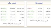 قیمت سکه و طلا امروز