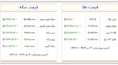 قیمت سکه و طلا امروز سه شنبه ۴ دی ۱۴۰۳
