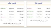 قیمت سکه و طلا امروز