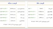قیمت سکه و طلا امروز