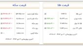 قیمت سکه و طلا امروز