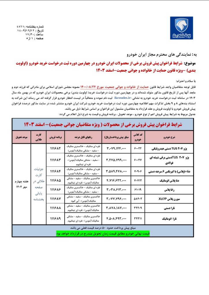 پیش فروش جدید ایران خودرو