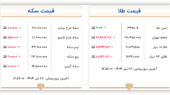 قیمت سکه و طلا امروز