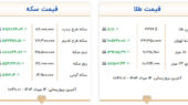 قیمت سکه و طلا