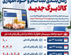 کالابرگ جدید