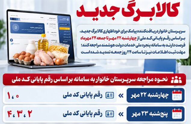 کالابرگ جدید
