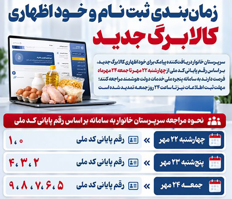 کالابرگ جدید